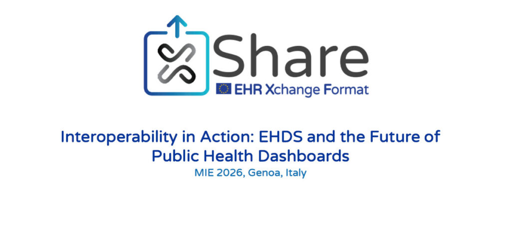xShare card titled Interoperability in Action: EHDS and the Future of Public Health Dashboards, presented at MIE 2026 in Genoa